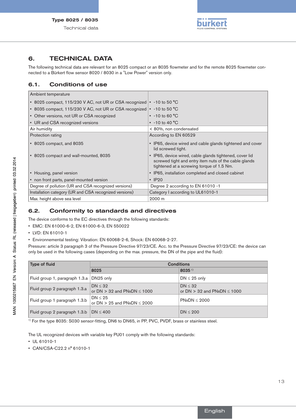 Technical data, Conditions of use, Conformity to standards and directives | Burkert Type 8025 User Manual | Page 13 / 66