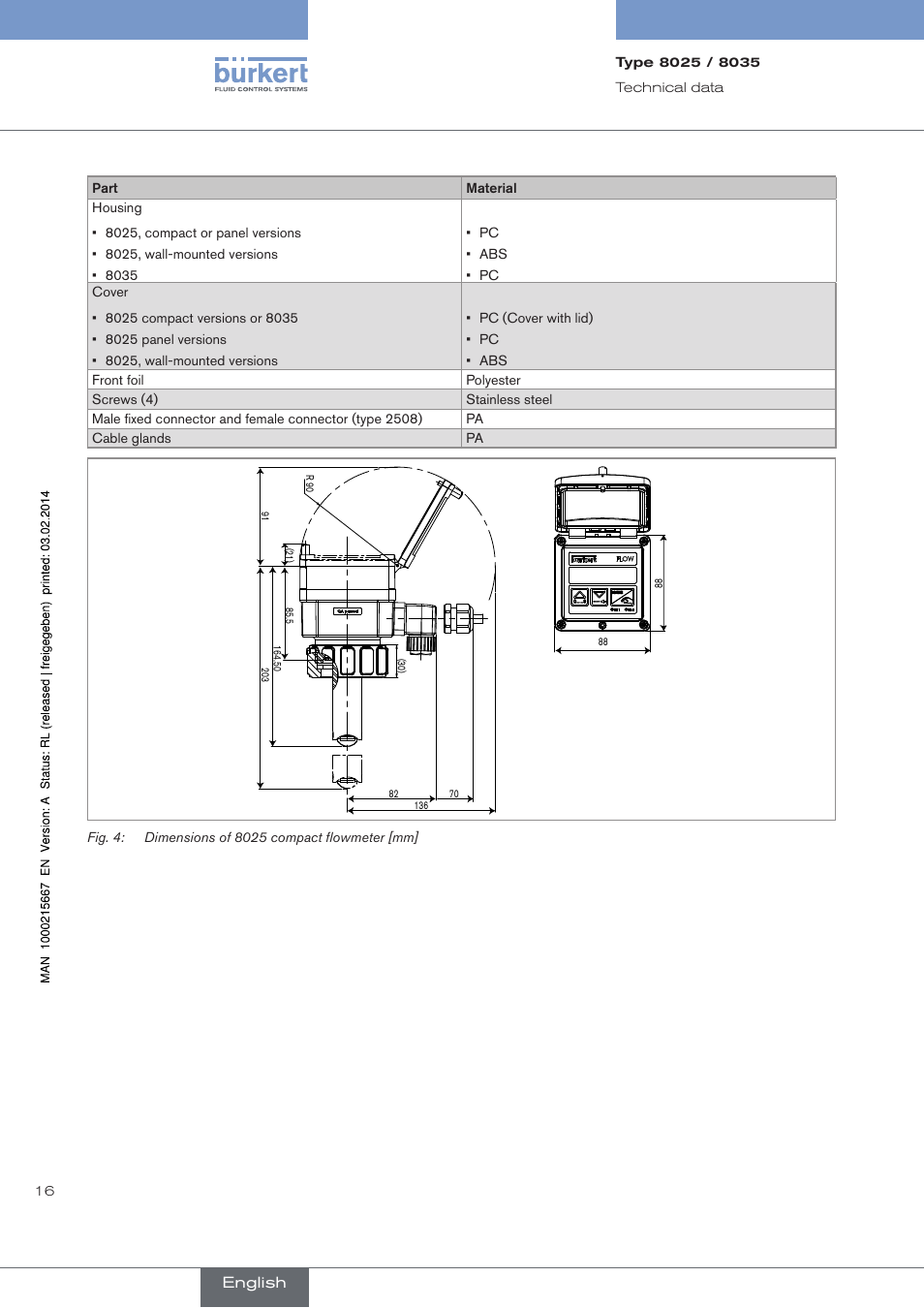 Burkert Type 8025 User Manual | Page 16 / 66