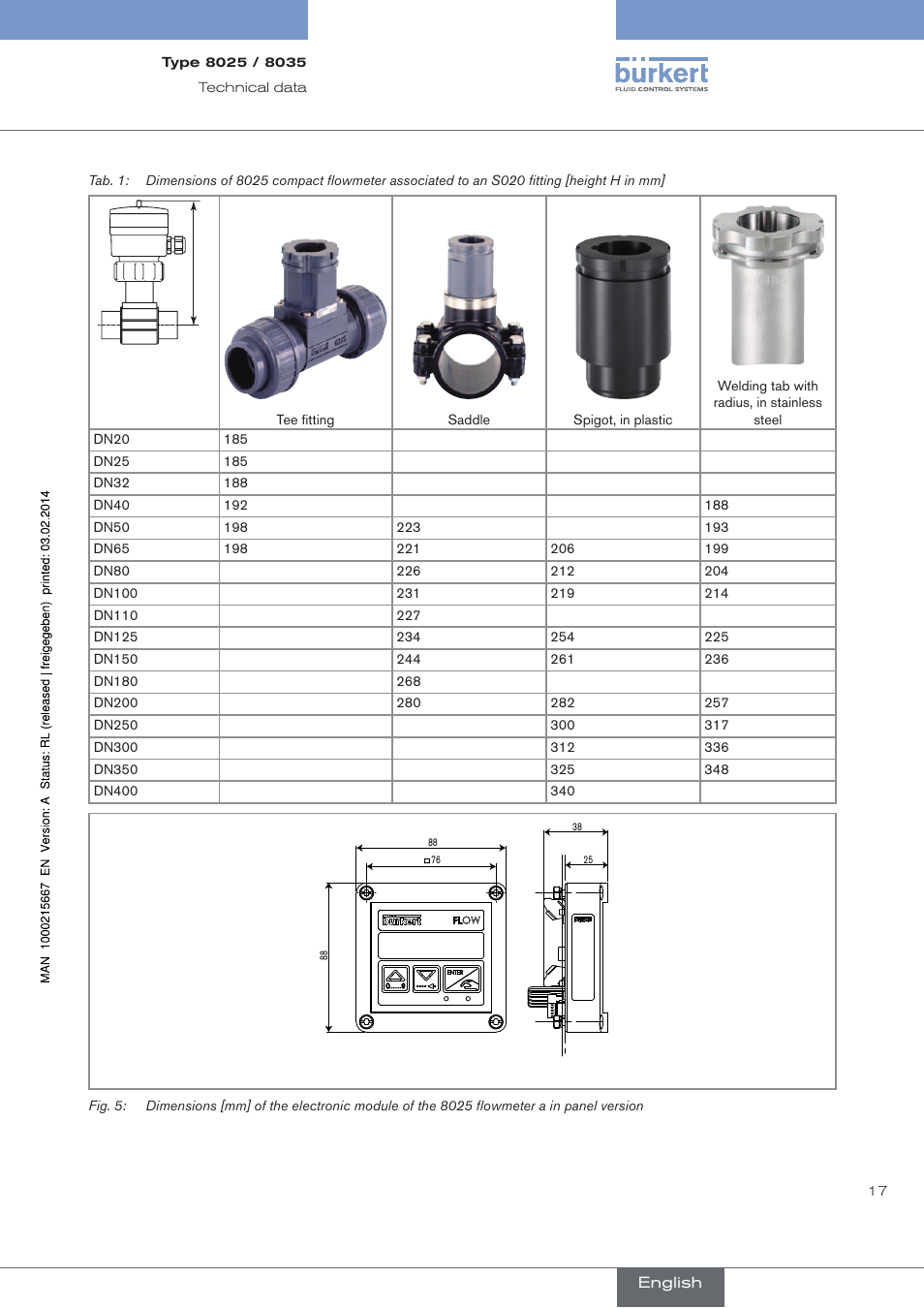 Burkert Type 8025 User Manual | Page 17 / 66