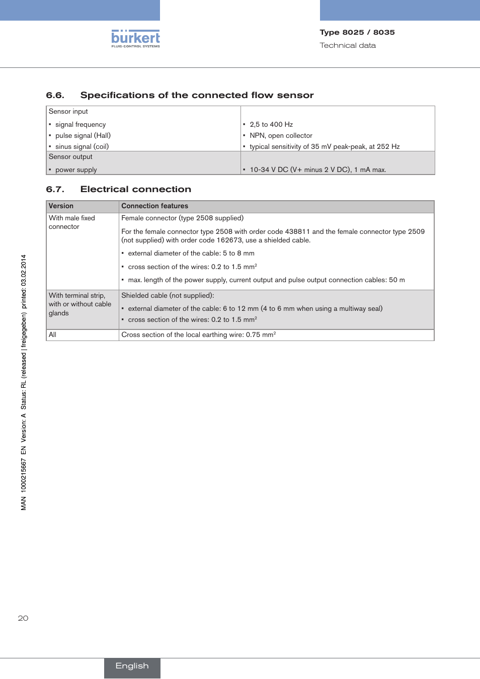 Specifications of the connected flow sensor, Electrical connection | Burkert Type 8025 User Manual | Page 20 / 66