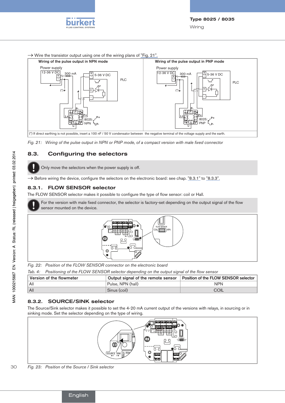 Configuring the selectors, Flow sensor selector, Source/sink selector | English, Fig. 23: position of the source / sink selector | Burkert Type 8025 User Manual | Page 30 / 66