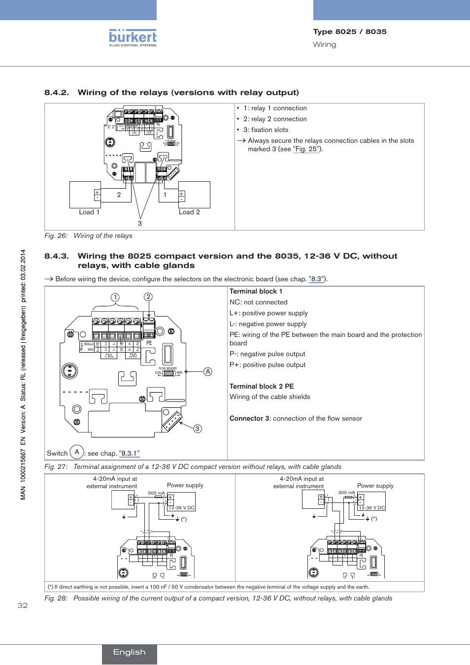 Wiring of the relays (versions with relay output), English, Power supply 4-20ma input at external instrument | 20ma input at external instrument power supply | Burkert Type 8025 User Manual | Page 32 / 66