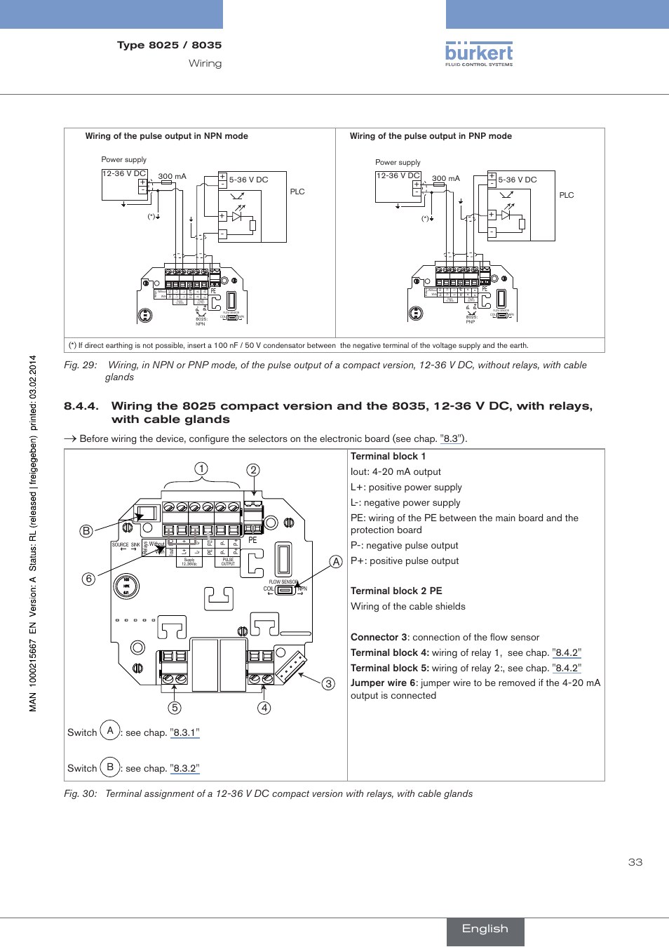 English, Wiring of the pulse output in npn mode, Wiring of the pulse output in pnp mode | Burkert Type 8025 User Manual | Page 33 / 66