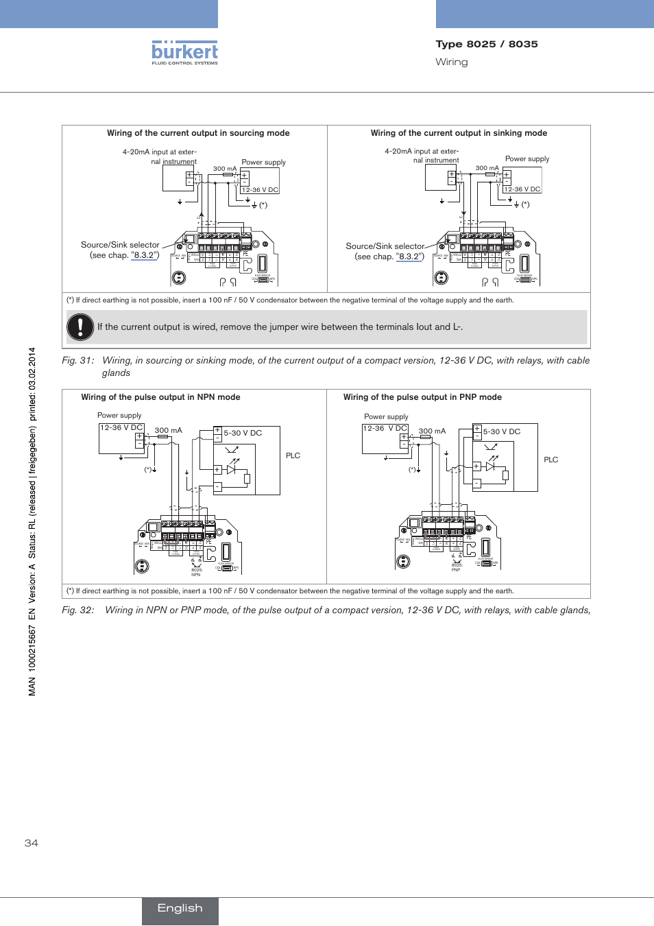 English, Wiring of the current output in sinking mode, Source/sink selector (see chap. "8.3.2") | Wiring of the pulse output in npn mode, Wiring of the pulse output in pnp mode, Power supply 4-20ma input at exter- nal instrument, 30 v dc, Plc power supply | Burkert Type 8025 User Manual | Page 34 / 66