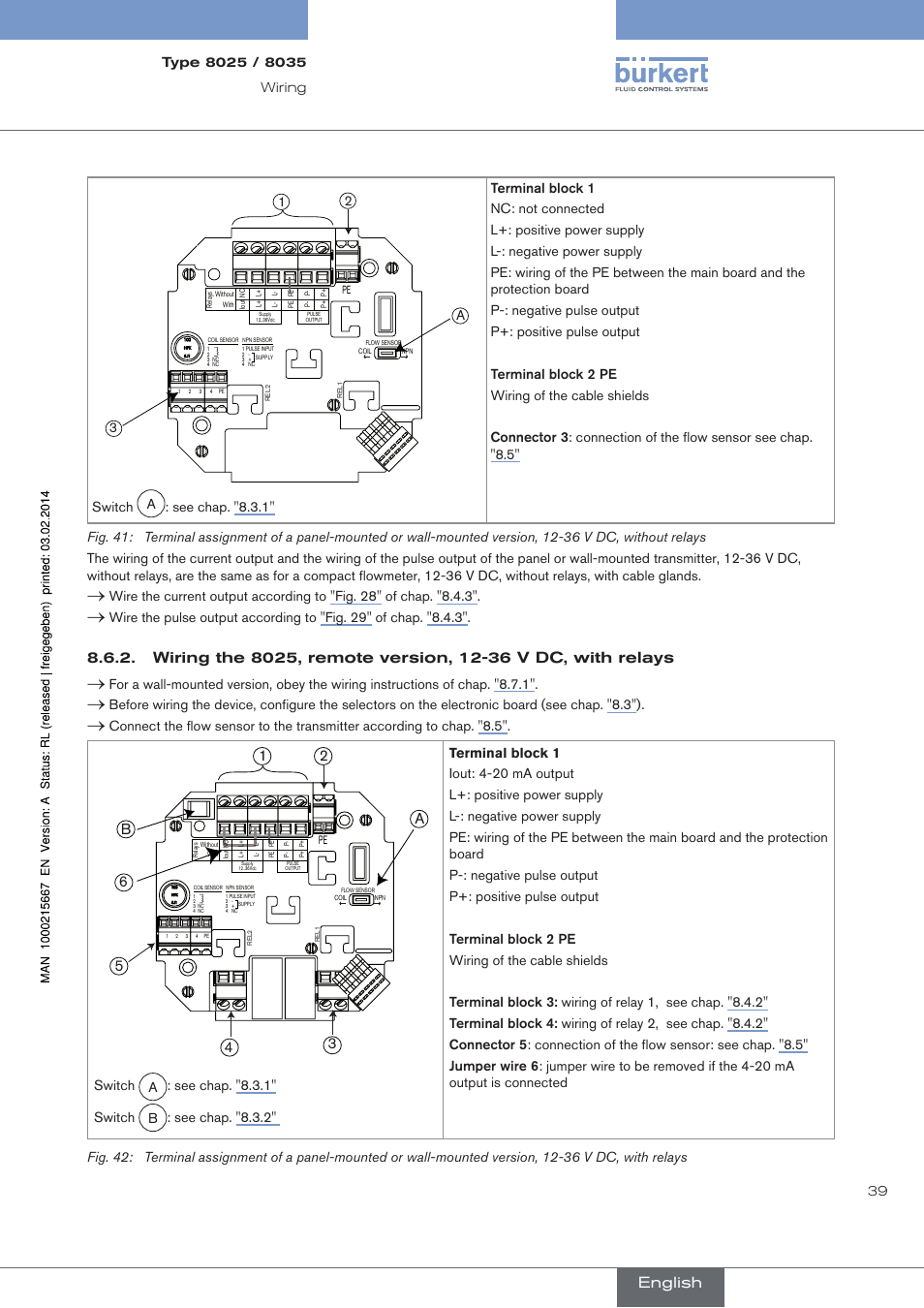 English, 32 1 a | Burkert Type 8025 User Manual | Page 39 / 66