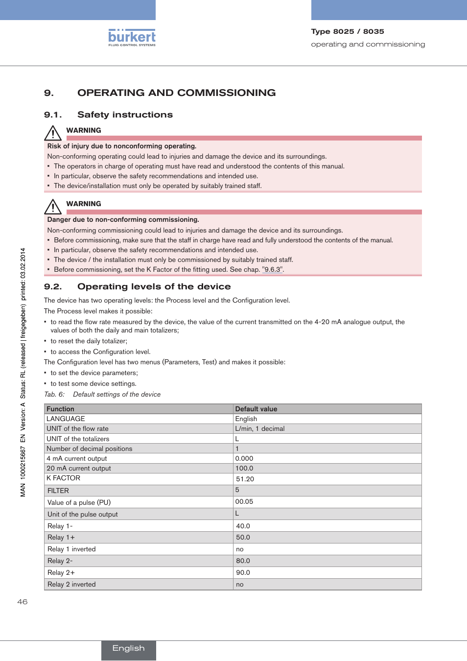 Operating and commissioning, Safety instructions, Operating levels of the device | Burkert Type 8025 User Manual | Page 46 / 66