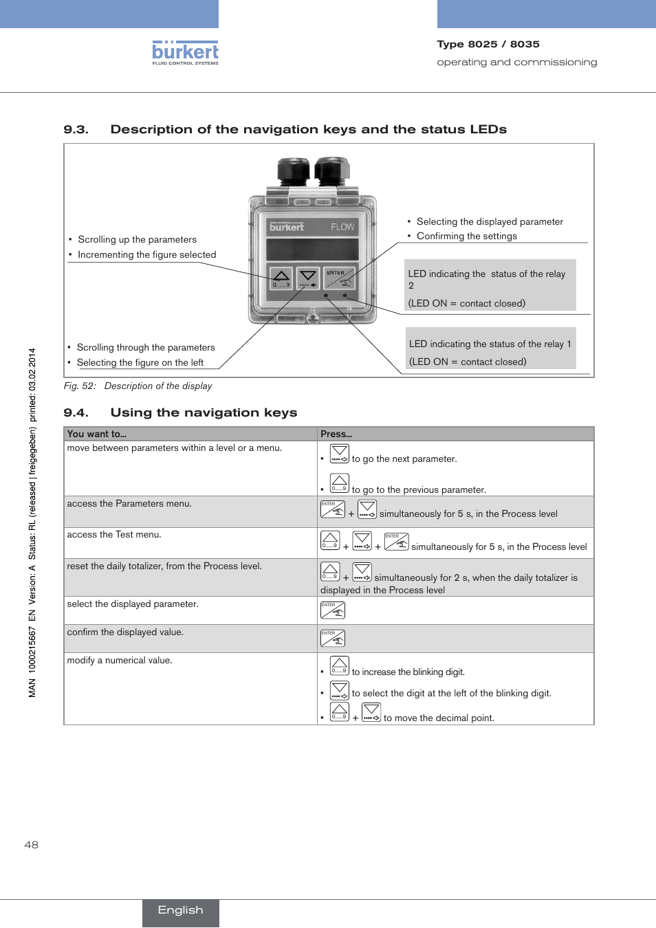 Using the navigation keys | Burkert Type 8025 User Manual | Page 48 / 66