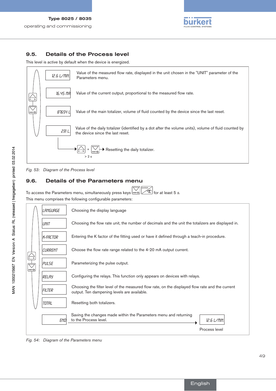 Details of the process level, Details of the parameters menu | Burkert Type 8025 User Manual | Page 49 / 66