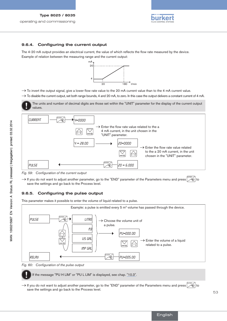 Configuring the current output, Configuring the pulse output | Burkert Type 8025 User Manual | Page 53 / 66