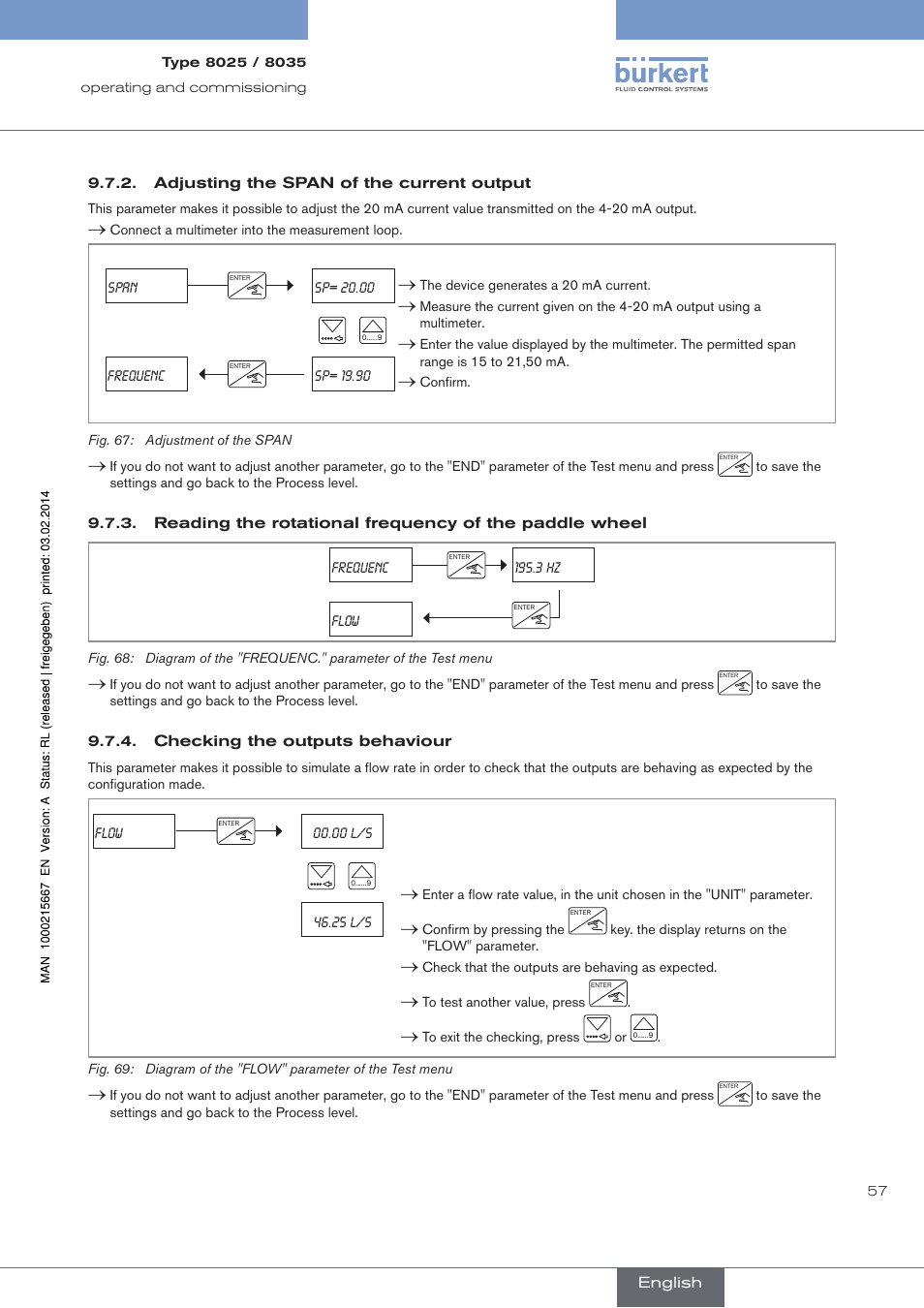 Adjusting the span of the current output, Checking the outputs behaviour | Burkert Type 8025 User Manual | Page 57 / 66