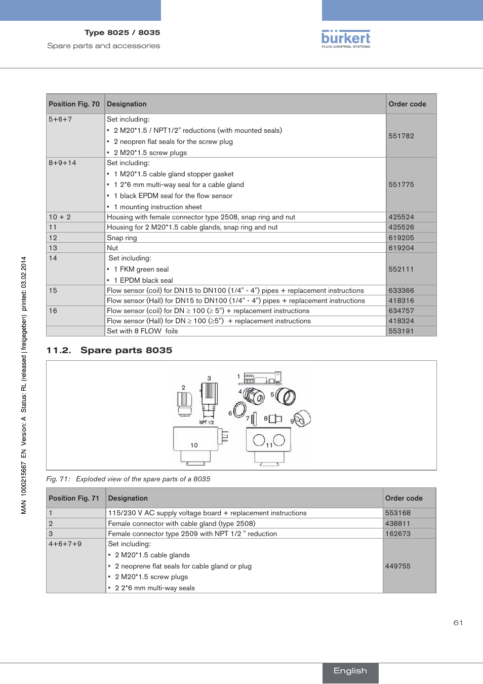 Spare parts 8035 | Burkert Type 8025 User Manual | Page 61 / 66