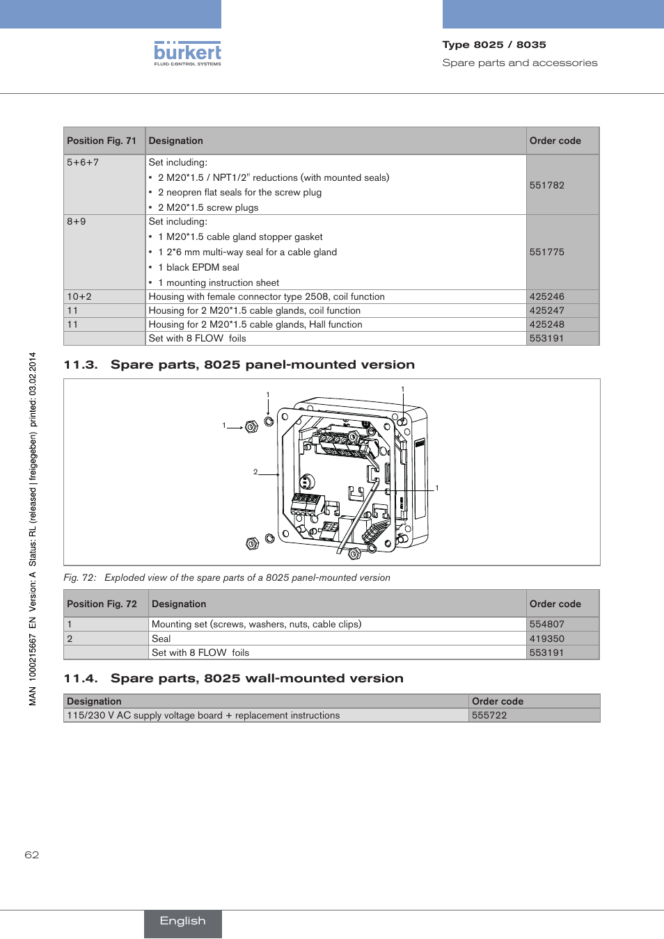 Spare parts, 8025 panel-mounted version, Spare parts, 8025 wall-mounted version | Burkert Type 8025 User Manual | Page 62 / 66