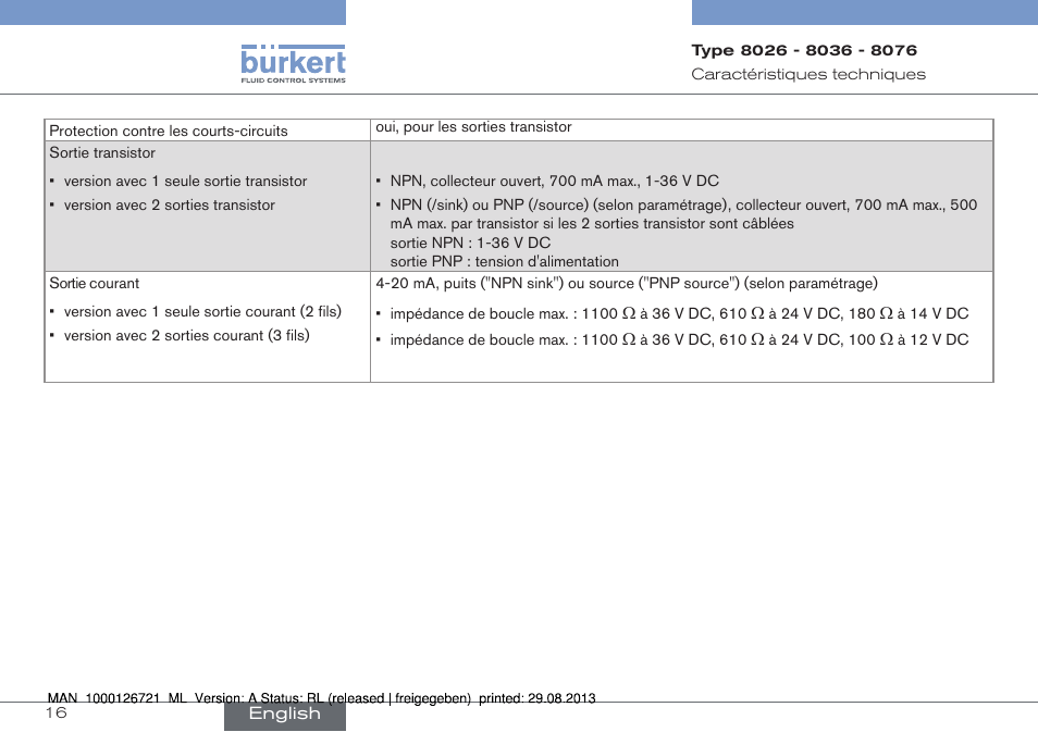 Burkert Type 8076 User Manual | Page 100 / 128