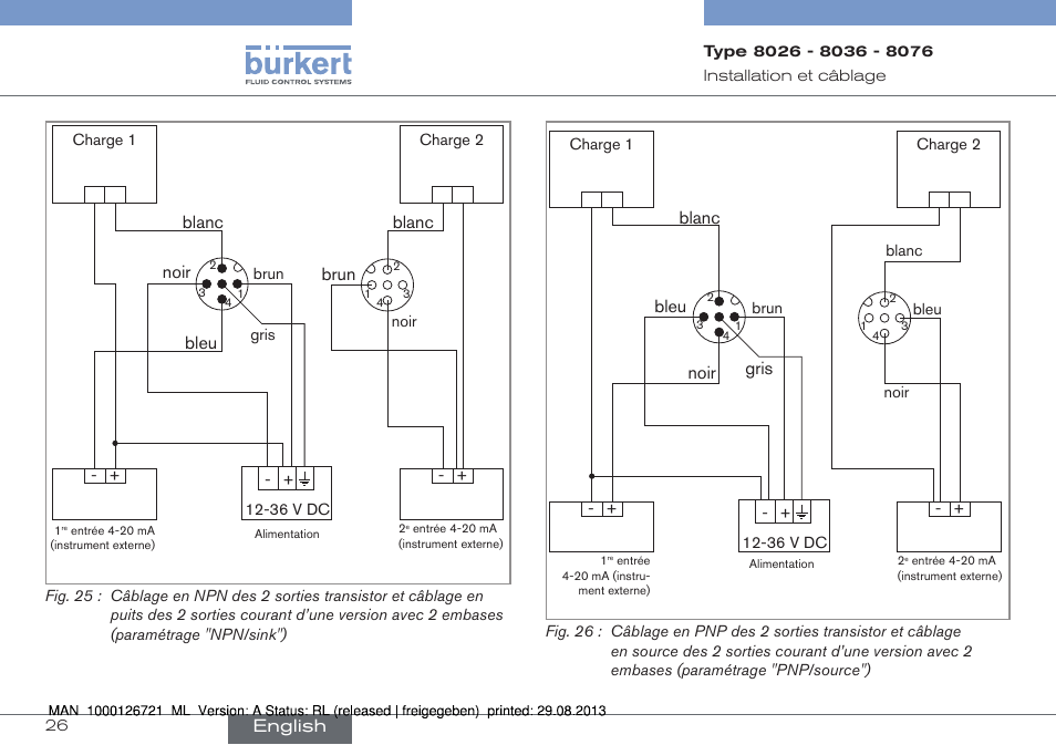 Bleu blanc noir, Brun, Blanc | Gris bleu blanc noir, English | Burkert Type 8076 User Manual | Page 110 / 128