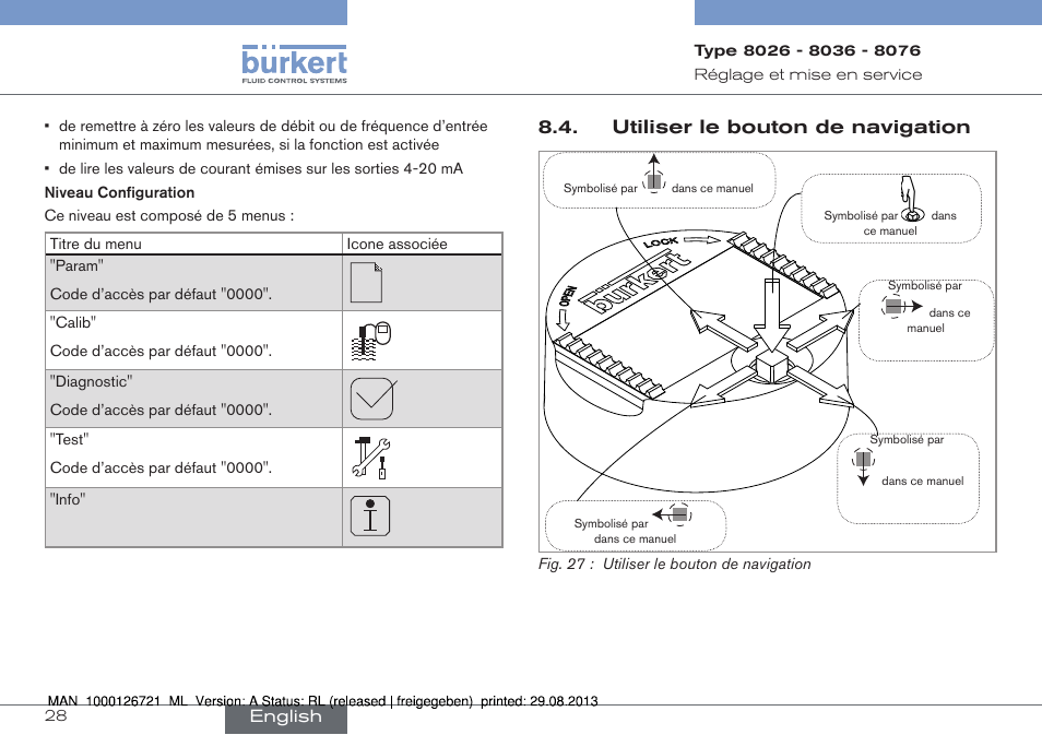 Burkert Type 8076 User Manual | Page 112 / 128