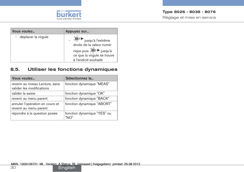 Burkert Type 8076 User Manual | Page 114 / 128