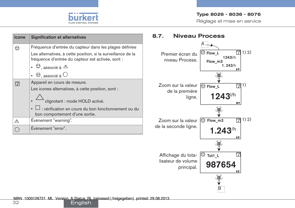 Burkert Type 8076 User Manual | Page 116 / 128