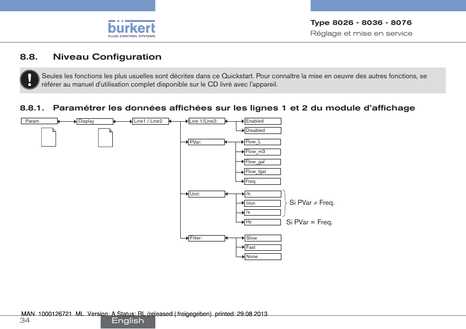 Niveau configuration, English | Burkert Type 8076 User Manual | Page 118 / 128