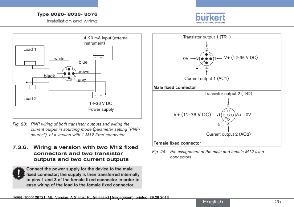 Burkert Type 8076 User Manual | Page 25 / 128