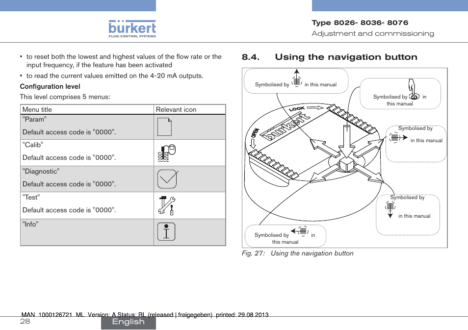 Burkert Type 8076 User Manual | Page 28 / 128