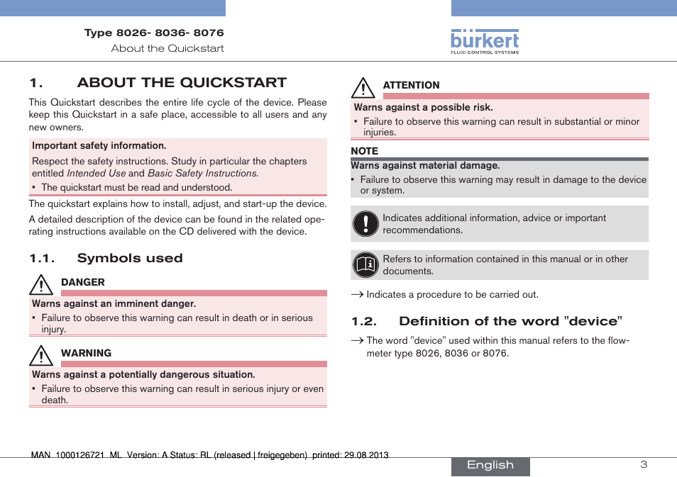 About the quickstart | Burkert Type 8076 User Manual | Page 3 / 128