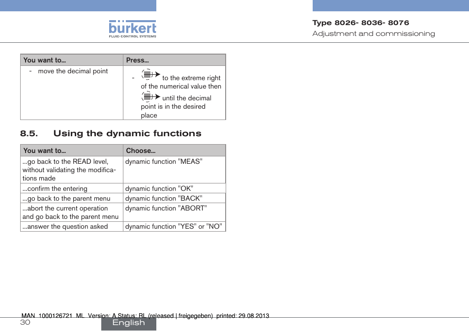 Burkert Type 8076 User Manual | Page 30 / 128