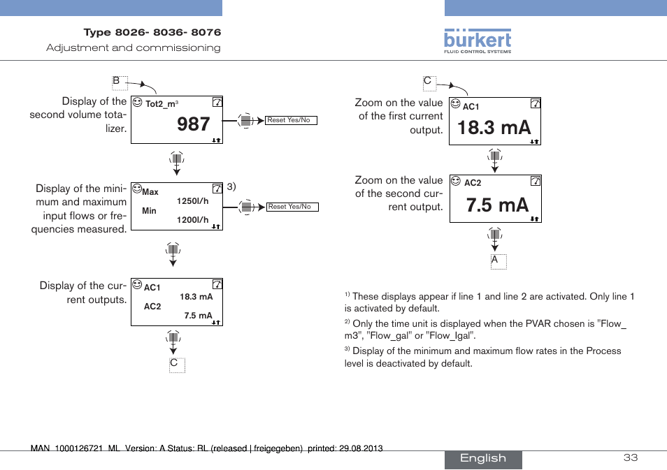 3 ma, 5 ma | Burkert Type 8076 User Manual | Page 33 / 128