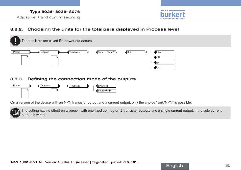 See chap. „8.8.3, Defining the connection mode of the outputs, English | Burkert Type 8076 User Manual | Page 35 / 128