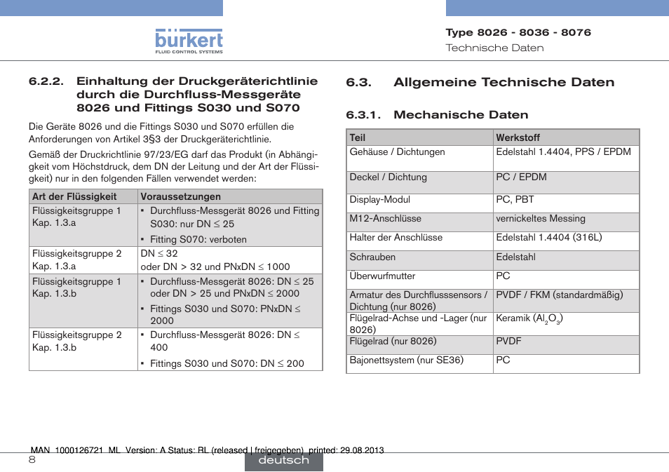 Burkert Type 8076 User Manual | Page 50 / 128