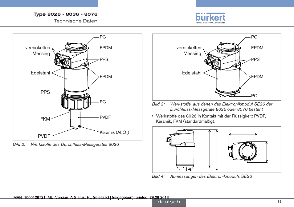 Burkert Type 8076 User Manual | Page 51 / 128