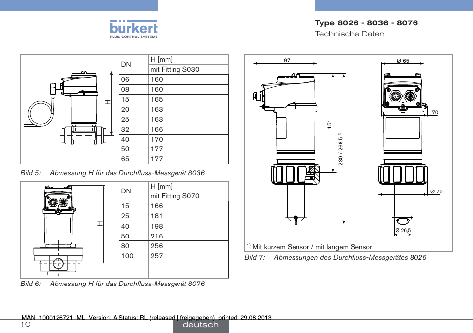 Burkert Type 8076 User Manual | Page 52 / 128