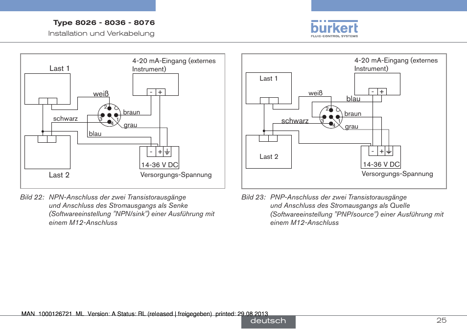 Burkert Type 8076 User Manual | Page 67 / 128