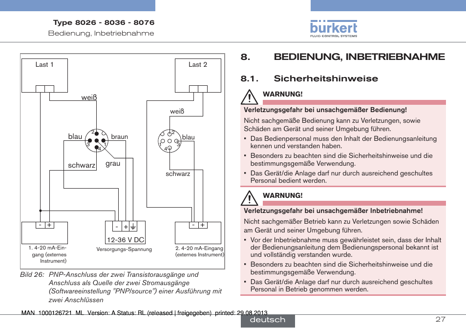 Bedienung, inbetriebnahme | Burkert Type 8076 User Manual | Page 69 / 128