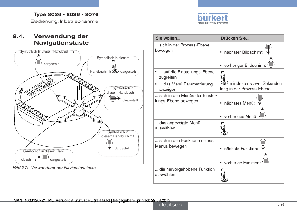 Burkert Type 8076 User Manual | Page 71 / 128