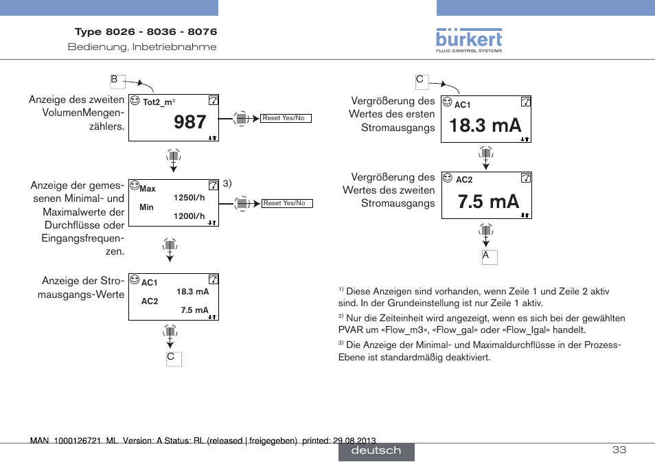 3 ma, 5 ma | Burkert Type 8076 User Manual | Page 75 / 128