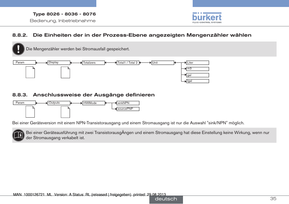 Siehe kap. „8.8.3, Anschlussweise der ausgänge definieren, Deutsch | Burkert Type 8076 User Manual | Page 77 / 128