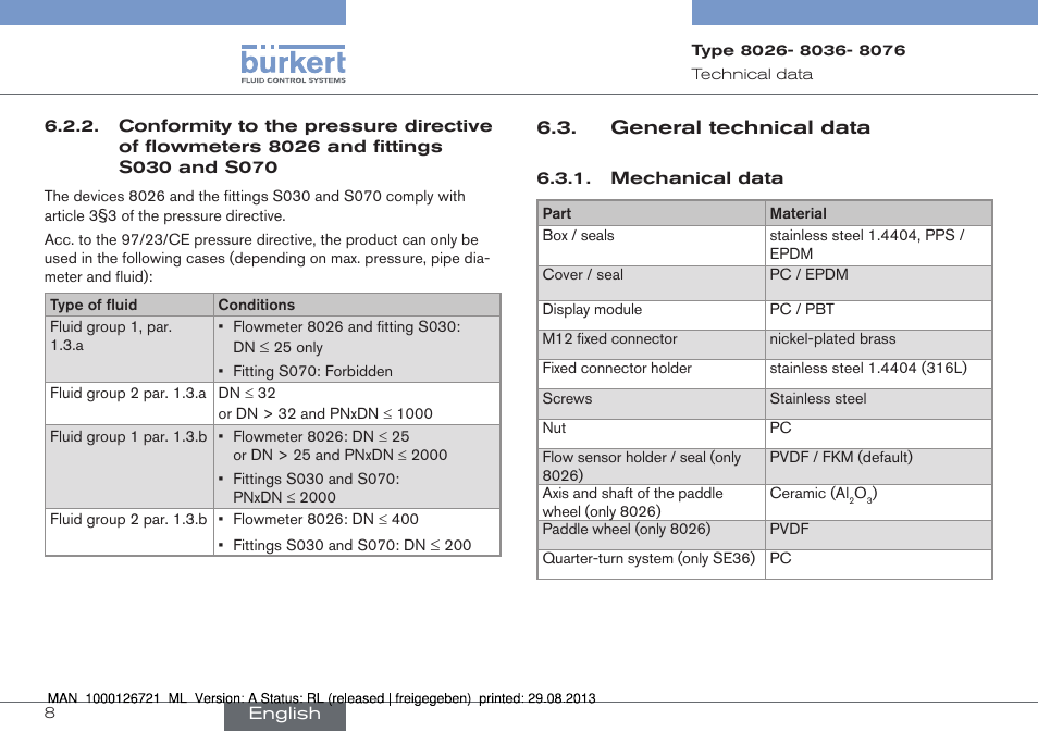 Burkert Type 8076 User Manual | Page 8 / 128