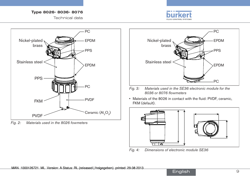 Burkert Type 8076 User Manual | Page 9 / 128