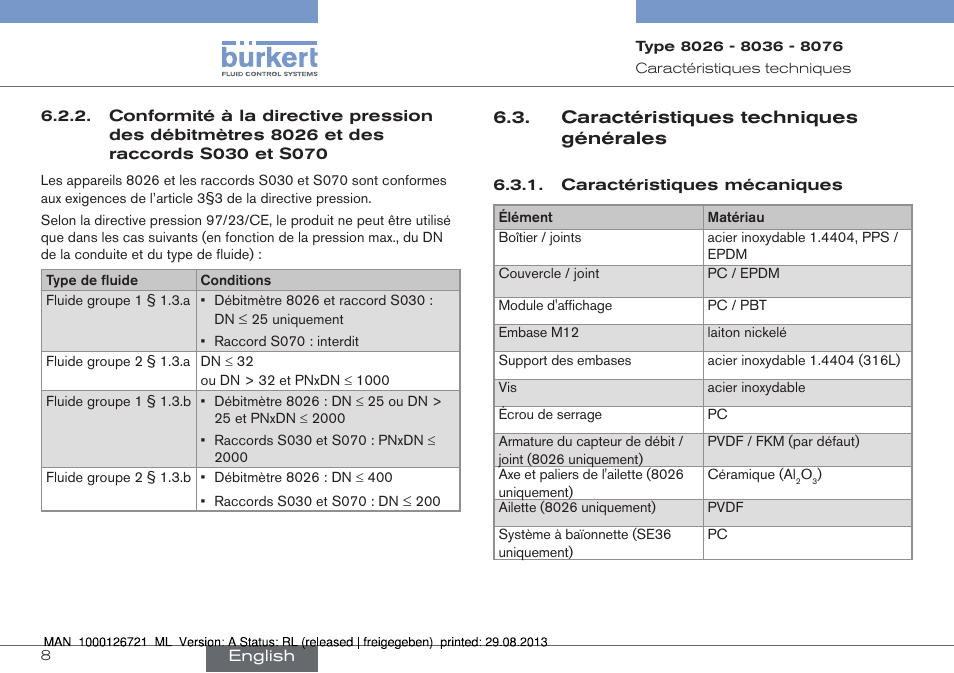 Burkert Type 8076 User Manual | Page 92 / 128