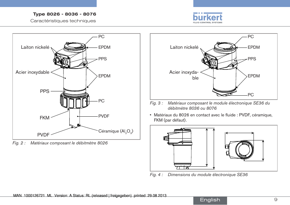 Burkert Type 8076 User Manual | Page 93 / 128