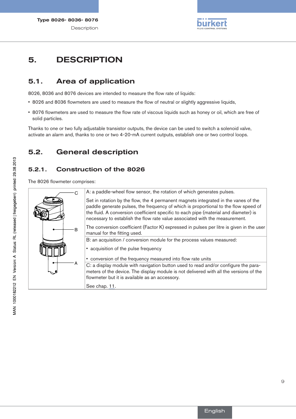 Description, Area of application, General description | Construction of the 8026 | Burkert Type 8076 User Manual | Page 11 / 72