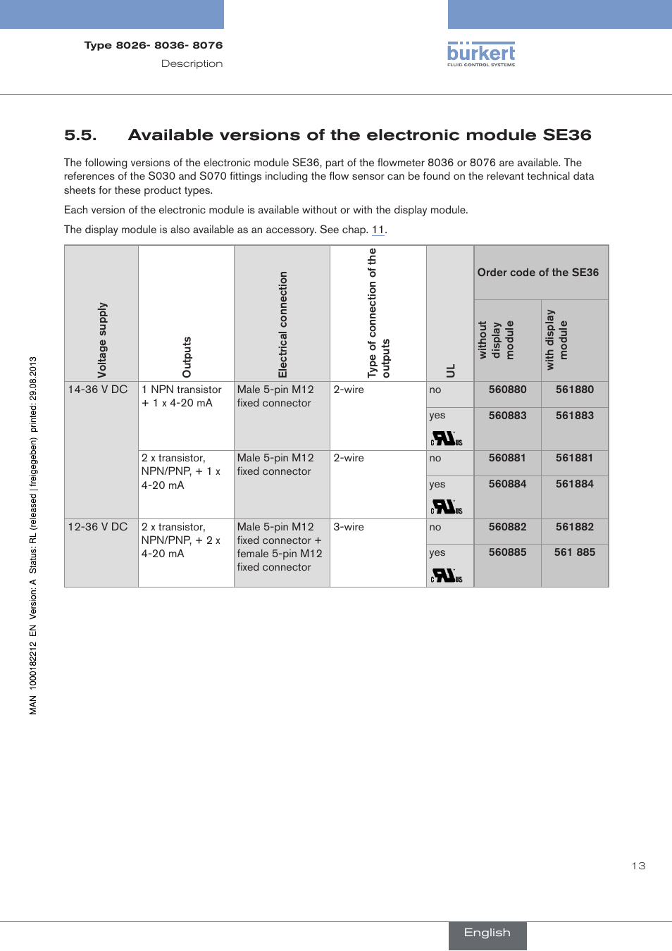Available versions of the electronic module se36 | Burkert Type 8076 User Manual | Page 15 / 72