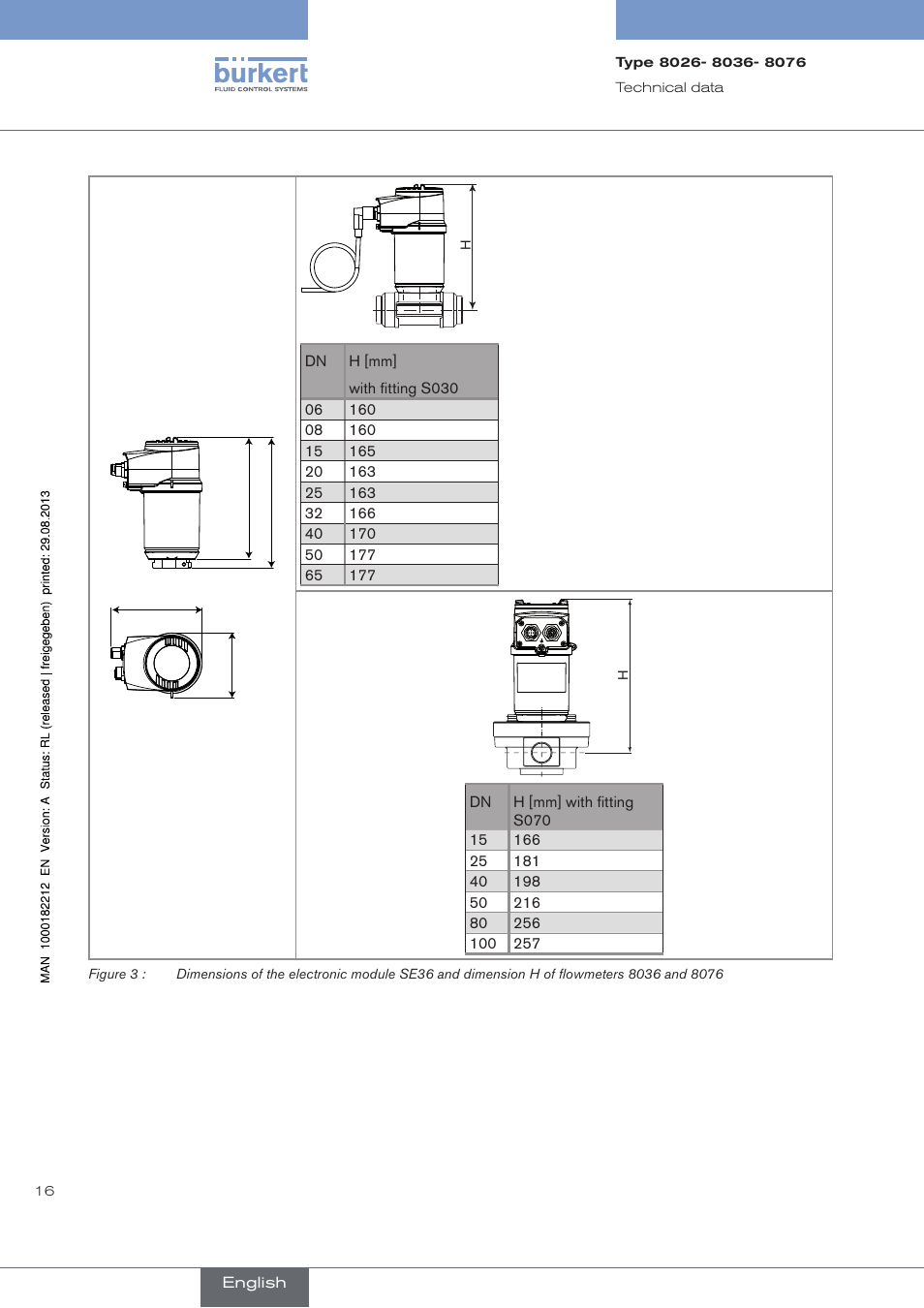Burkert Type 8076 User Manual | Page 18 / 72