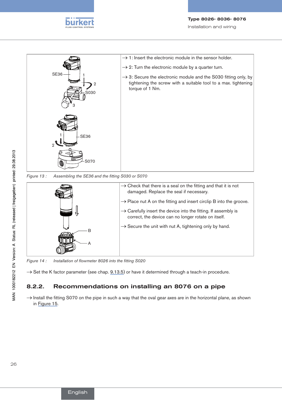 Recommendations on installing an 8076 on a pipe, Figure 13), Figure 14) | Burkert Type 8076 User Manual | Page 28 / 72