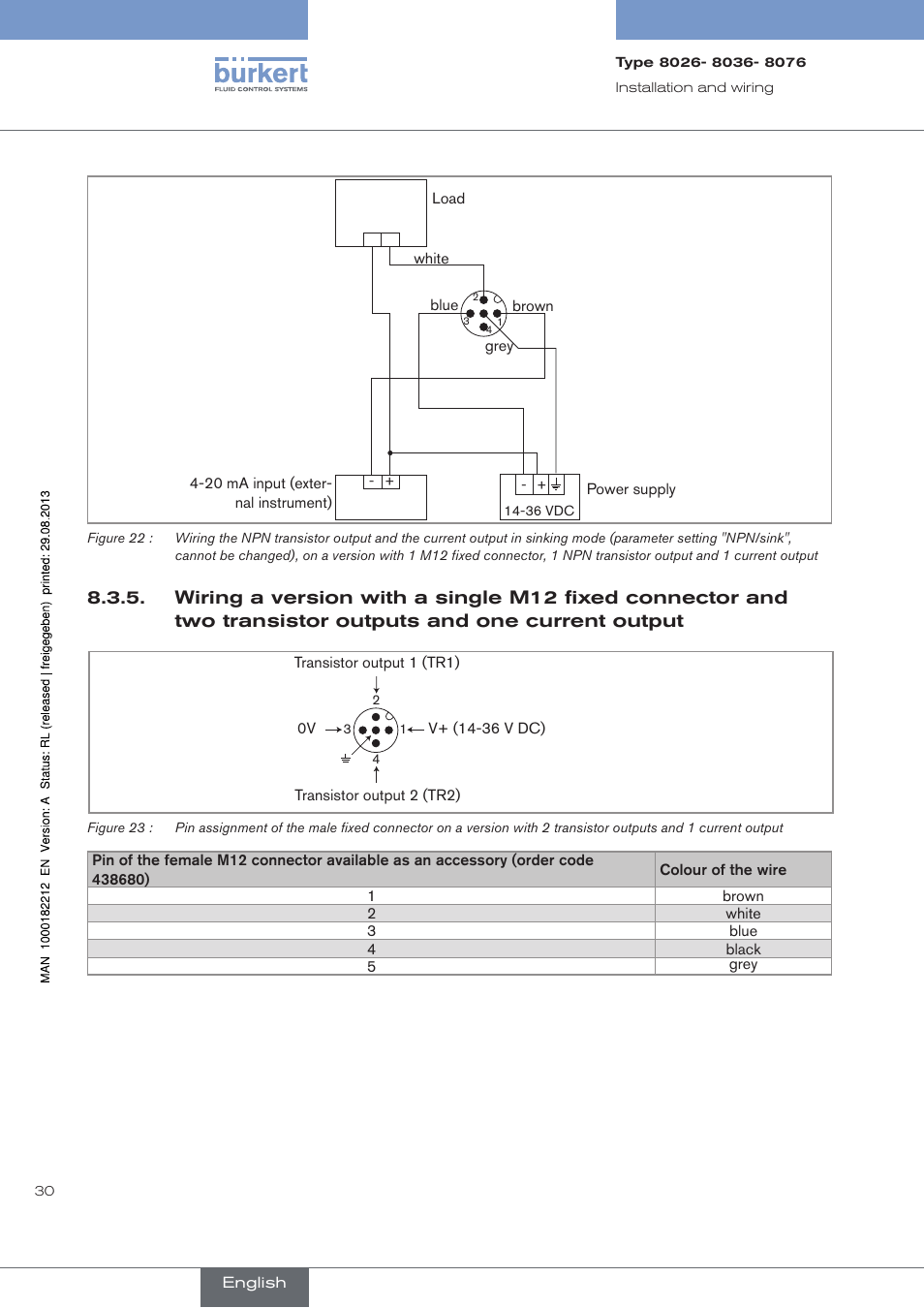 One current output | Burkert Type 8076 User Manual | Page 32 / 72