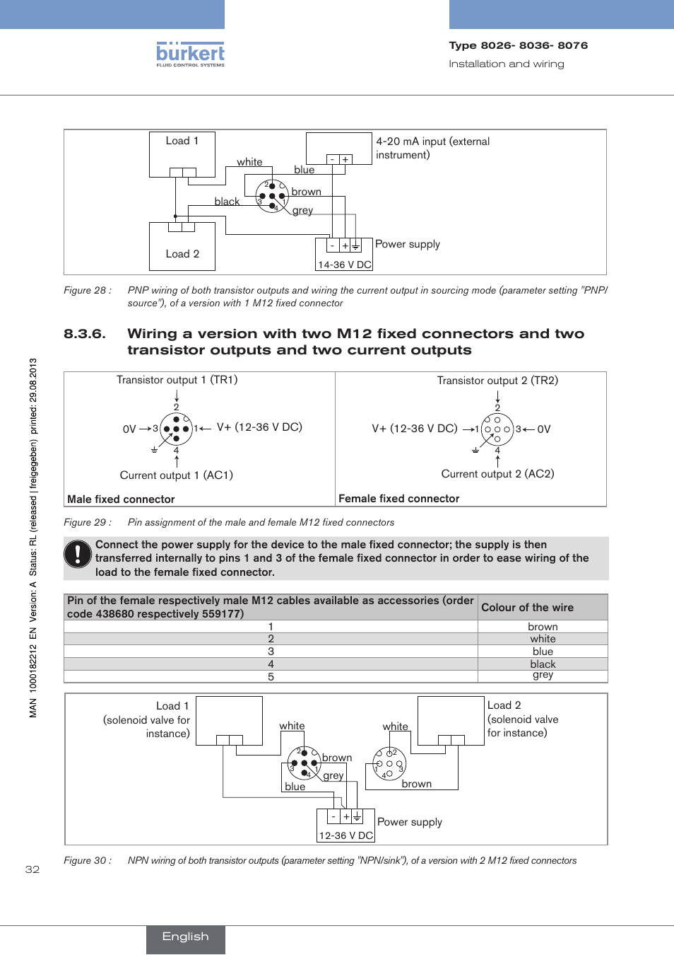 Current outputs | Burkert Type 8076 User Manual | Page 34 / 72