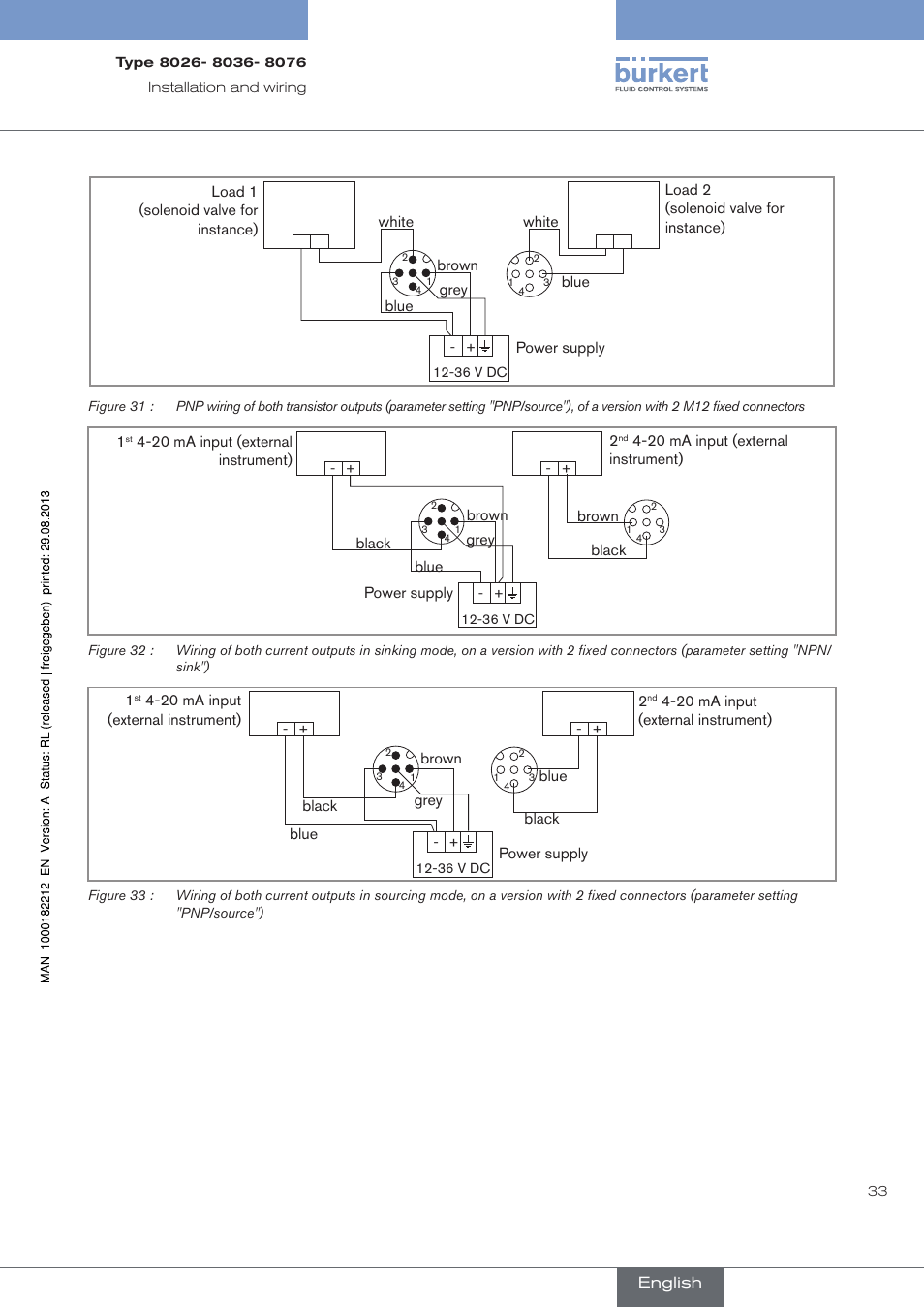 Burkert Type 8076 User Manual | Page 35 / 72