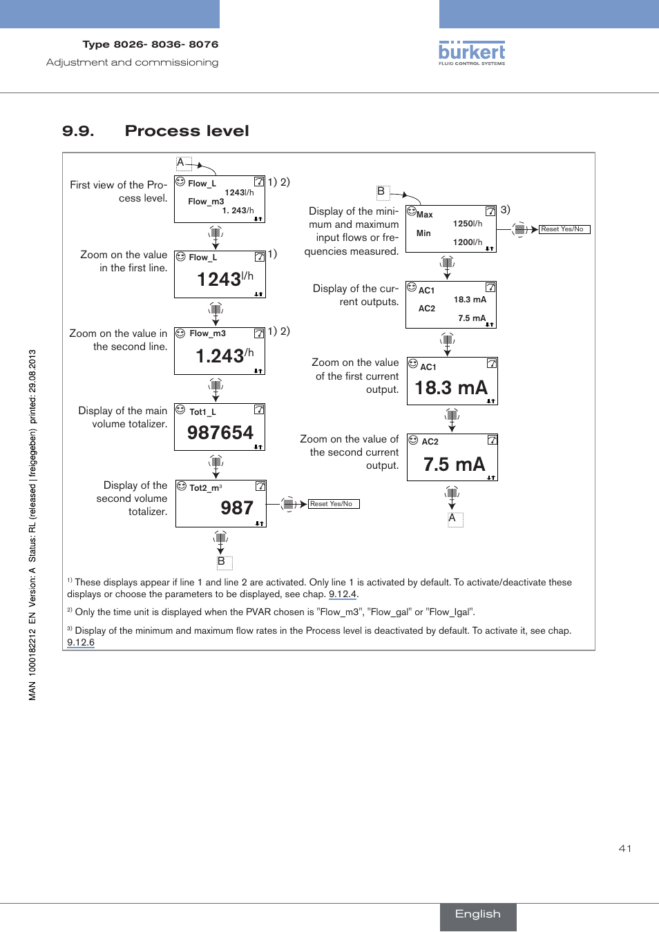 Process level, 5 ma | Burkert Type 8076 User Manual | Page 43 / 72