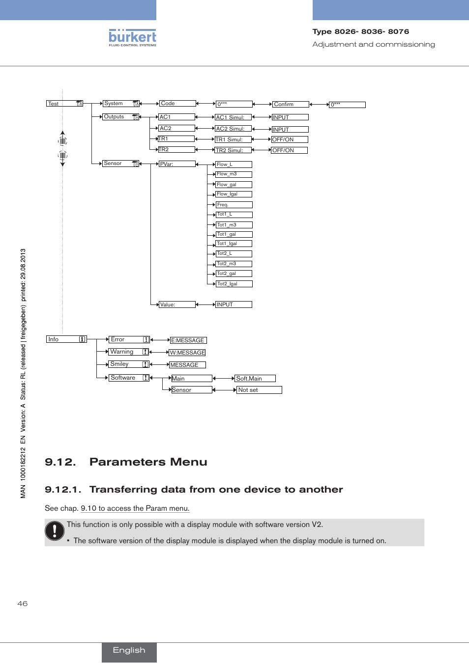 Parameters menu, Transferring data from one device to another | Burkert Type 8076 User Manual | Page 48 / 72