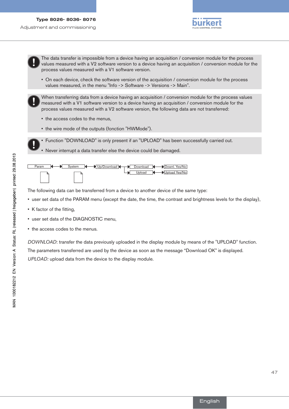 Burkert Type 8076 User Manual | Page 49 / 72